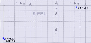 map-s-fpl-2018-02